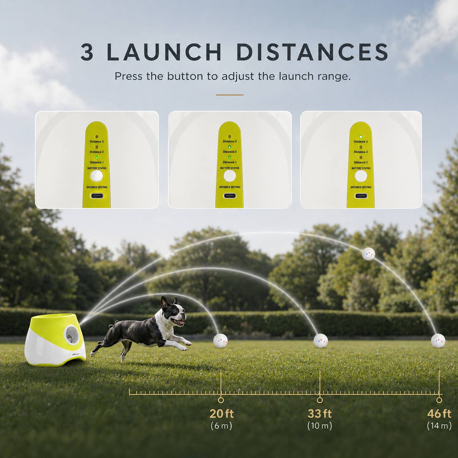 Automatic Dog Ball Launcher – Rechargeable, 3 Distance Settings, 6 Balls Included | For Small & Medium Dogs