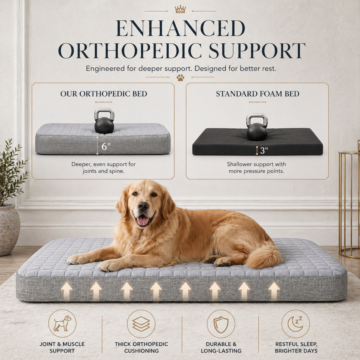 Inflatable Orthopedic Dog Bed – Washable Cover, Anti-Slip Bottom | Portable for Indoor, Outdoor & Travel