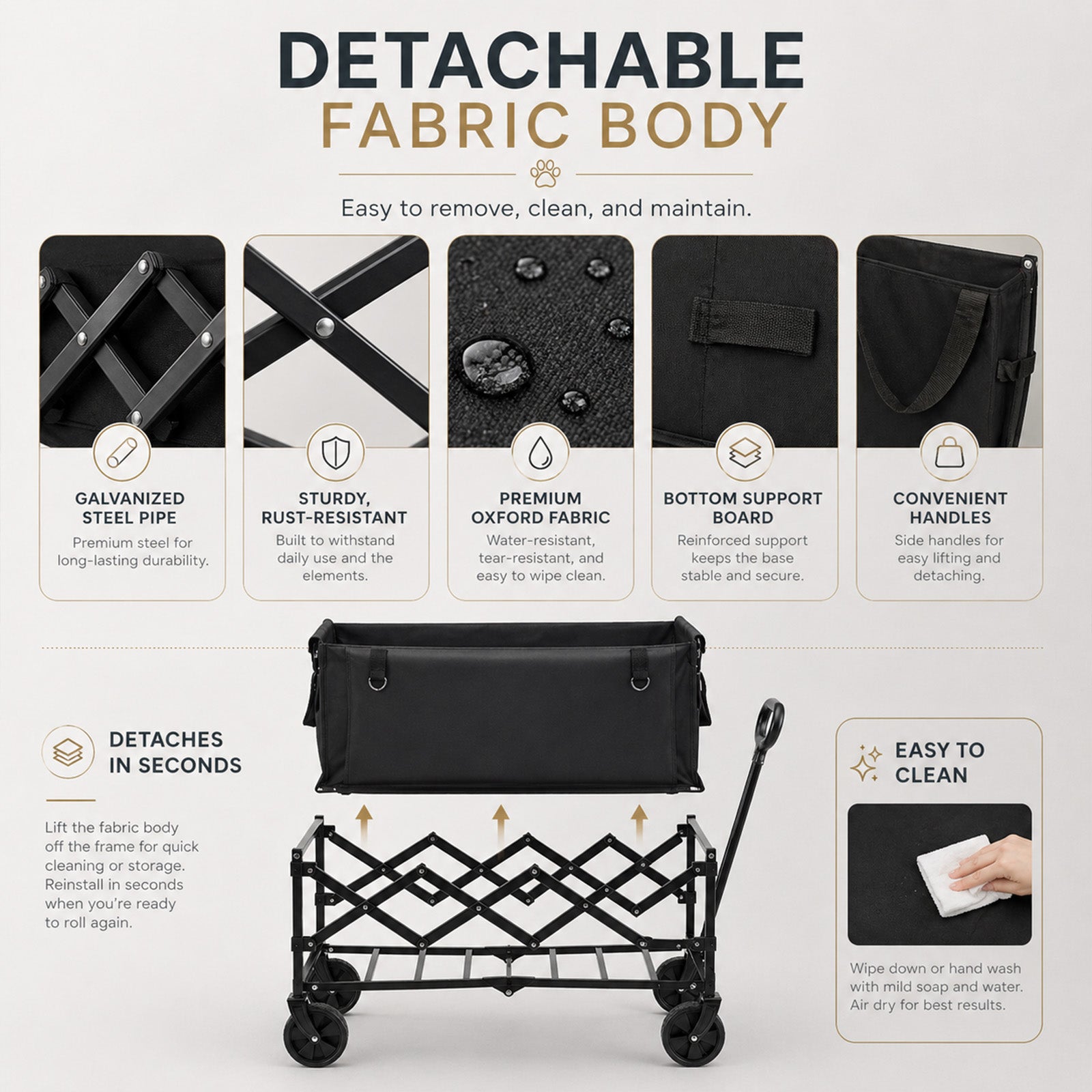 Collapsible Pet Wagon Cart – Foldable Dog & Cat Cart for Garden, Shopping & Camping | Black